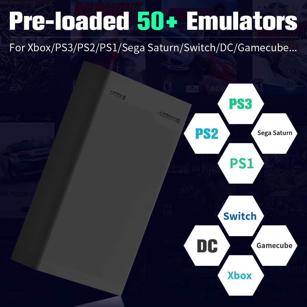 Xbox/PS3/PS2/Gamecube/Wii/Wiiu - Retro Gaming Emulator Console 리뷰 및 가격